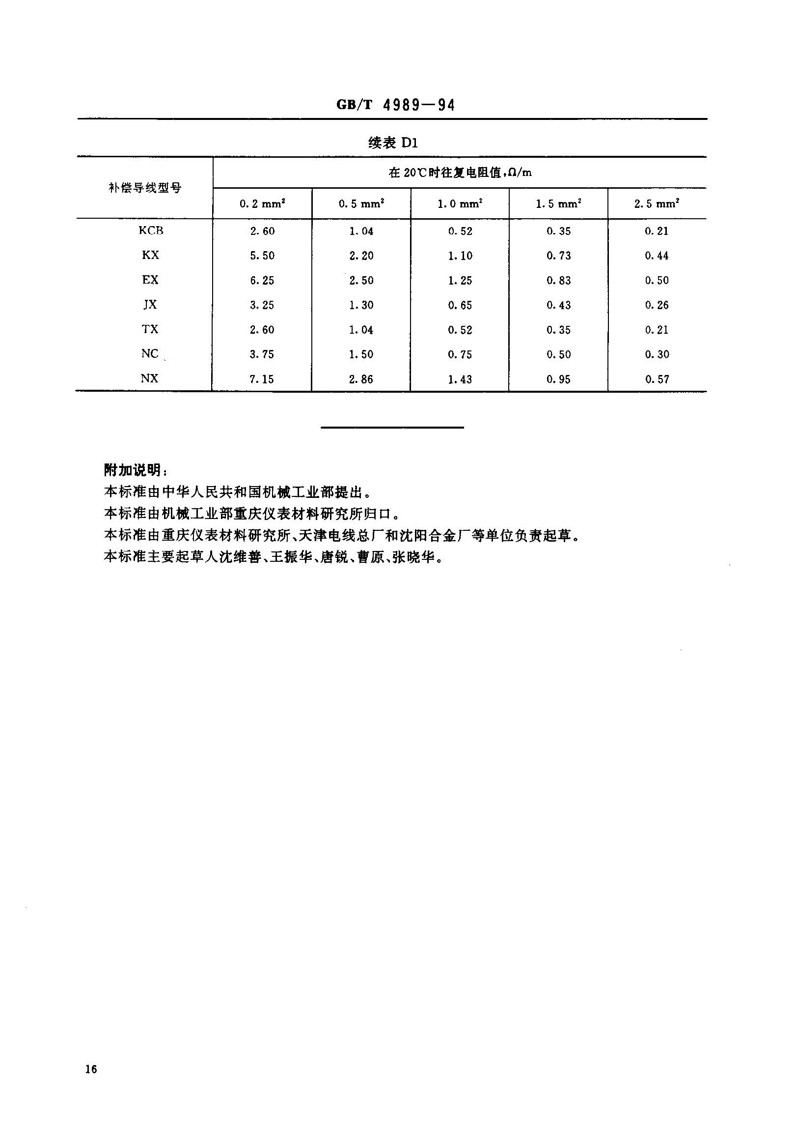 �a�������˜�-17