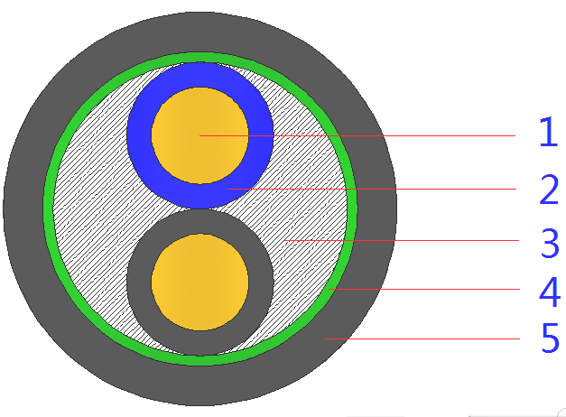 KVV������|�Y(ji��)��(g��u)